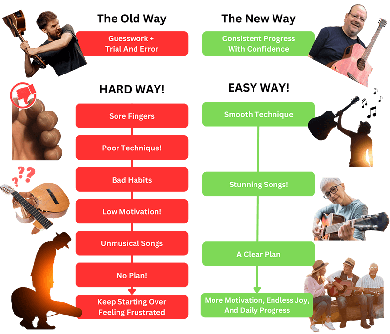 Flowchart_Final_v1